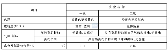 葵花籽榨油机设备大中小型 可定制(图1)