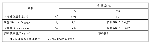 葵花籽榨油机设备大中小型 可定制(图2)